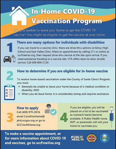 In Home Vaccination