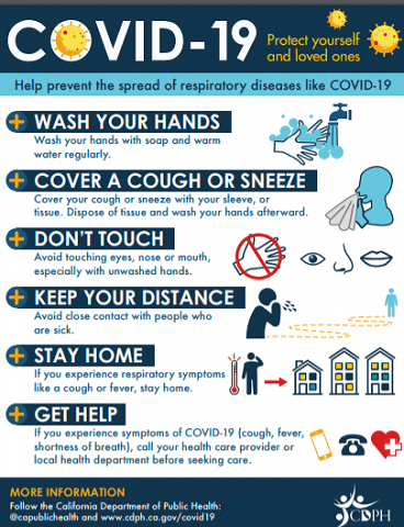 COVID-19 Prevention