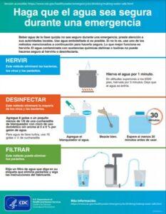 Make Water Safe During Emergency - Spanish